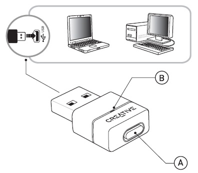 (未使用･未開封品)Creative Labs BT W2 USB Transceiver 並行輸入 Amazon | Creative Labs BT W2 USB Transceiver 並行輸入
