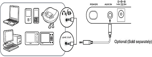 Creative Media (Japan) : Customer Support - Drivers & more for all