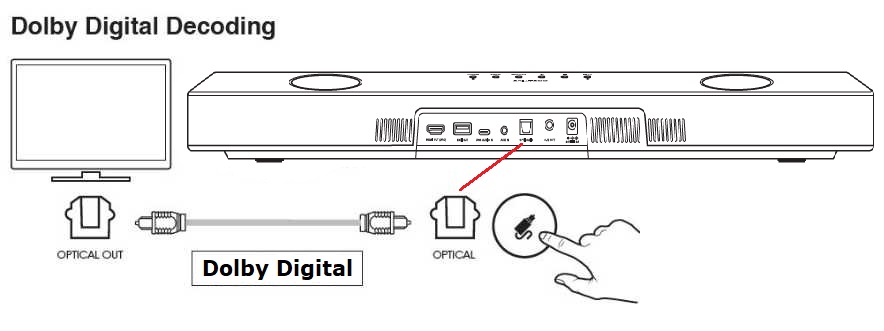 Linkstation LS-QVL5FD 16TB構成 Linkstation LS-QVL5FD 16TB構成 Linkstation LS-QVL5FD 16TB構成